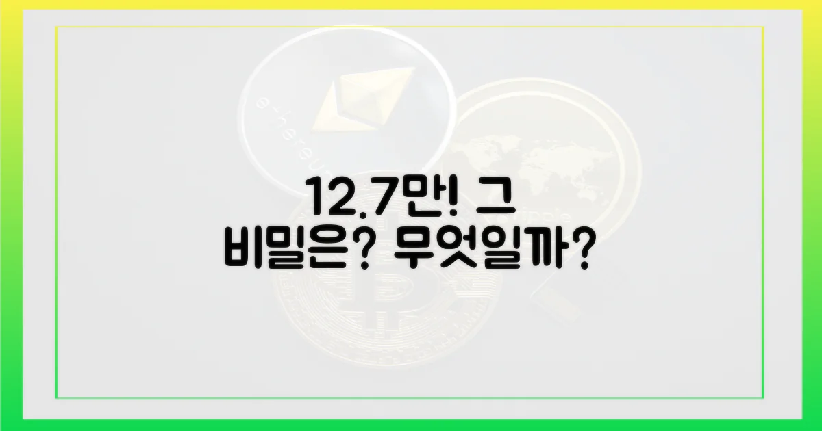 12.7만, 그 이유는?