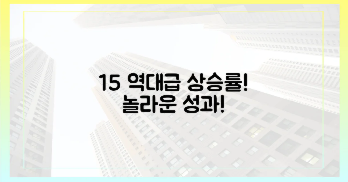 15% 넘는 평균 상승률