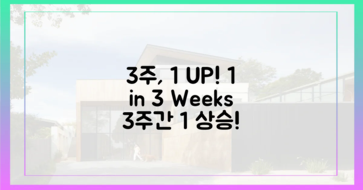 3주간 1% 이상 상승