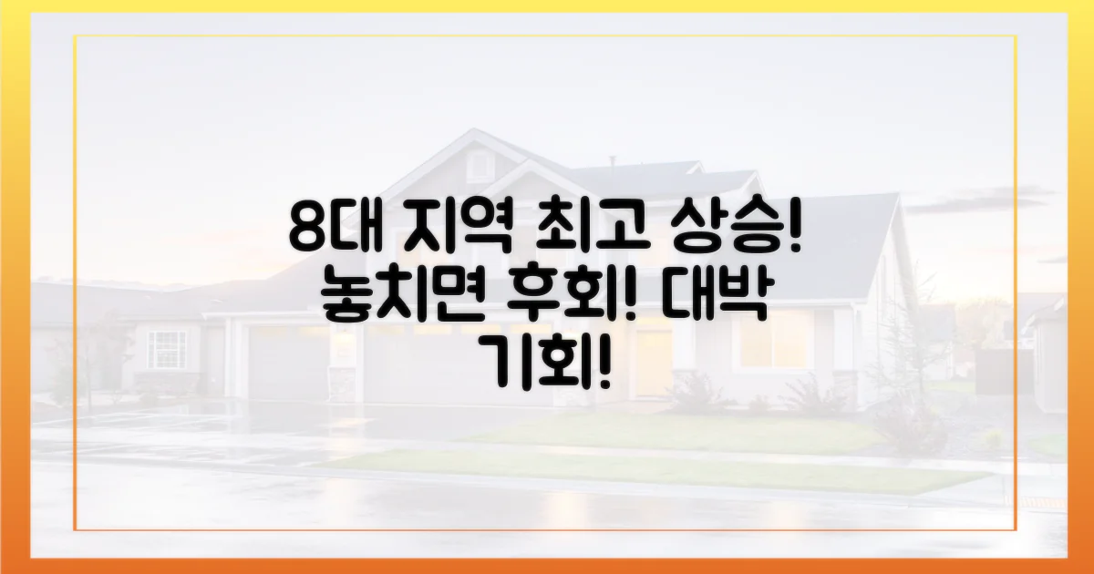 8대 주요 지역 최고 상승