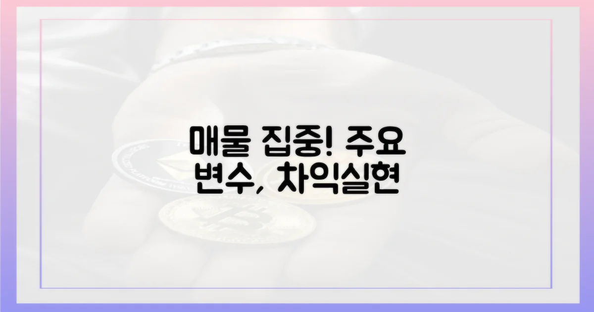 주요 변수, 차익실현 매물 주목