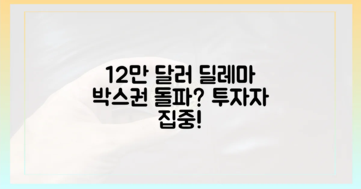 12만 달러 박스권, 투자자 딜레마
