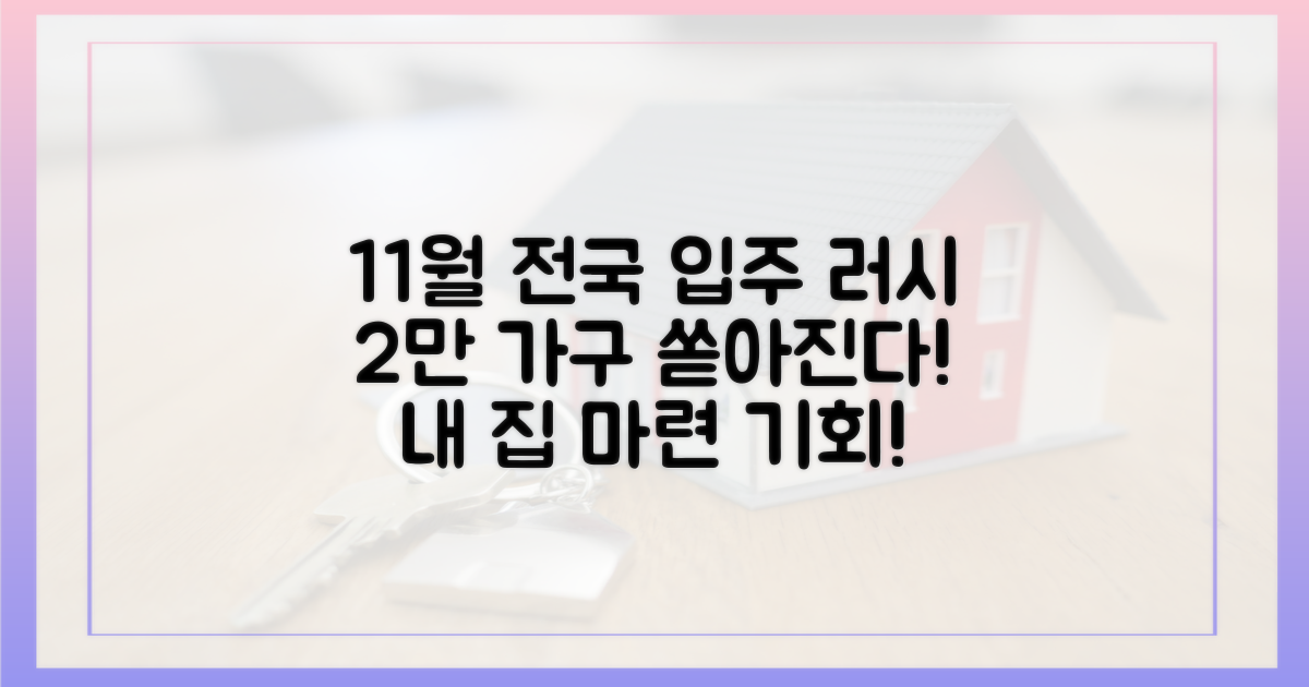 2만 가구, 11월 전국 입주 러시