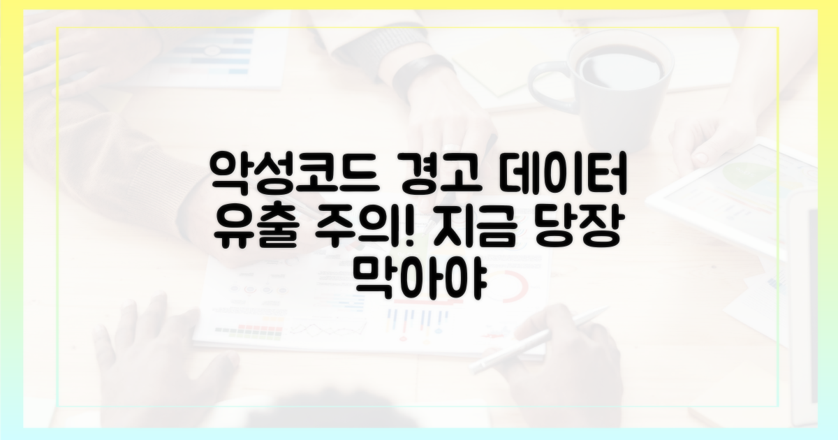 악성코드 감염, 데이터 탈취 심각