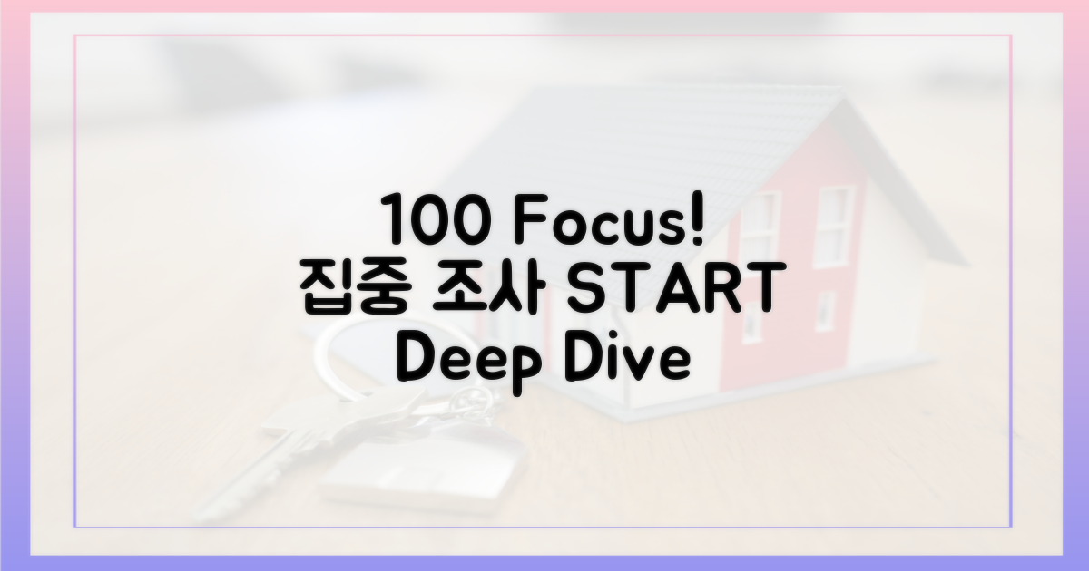 100% 집중 조사 시작