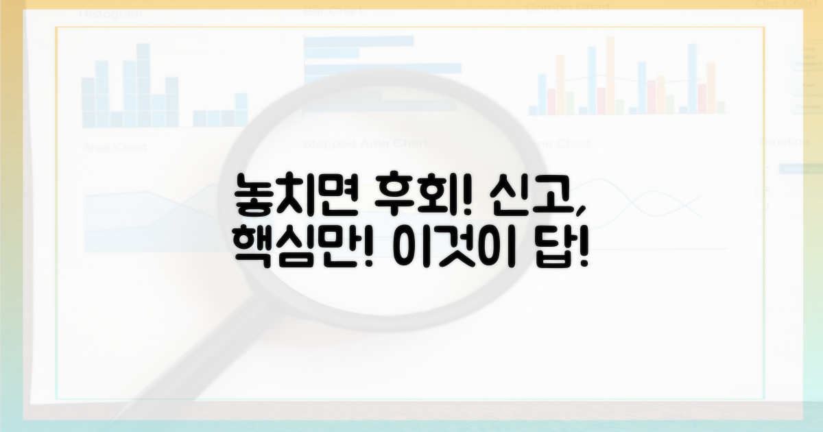 놓치면 후회? 신고, 이것이 핵심!