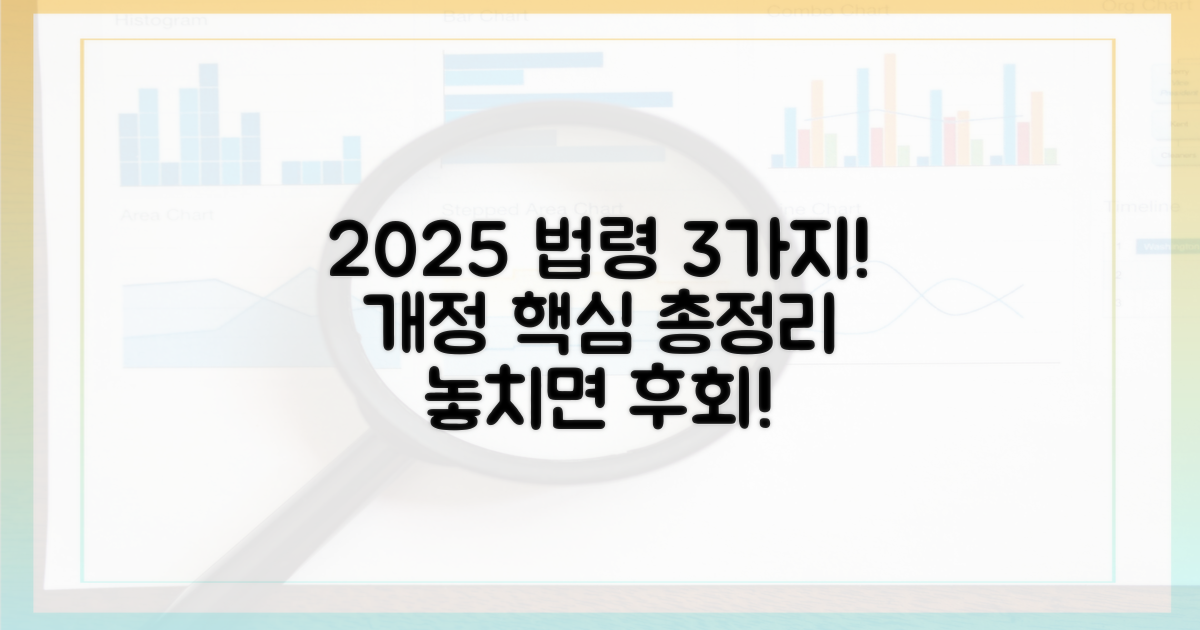 2025년 개정 법령 3가지 핵심