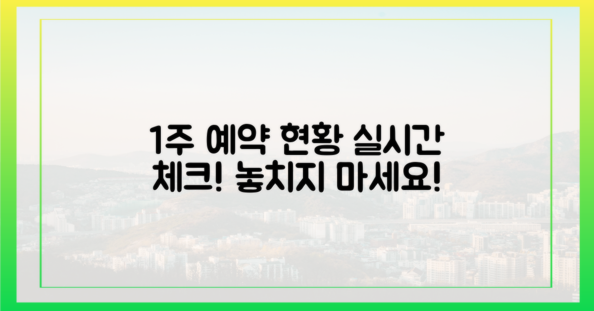 1주 전 예약 현황