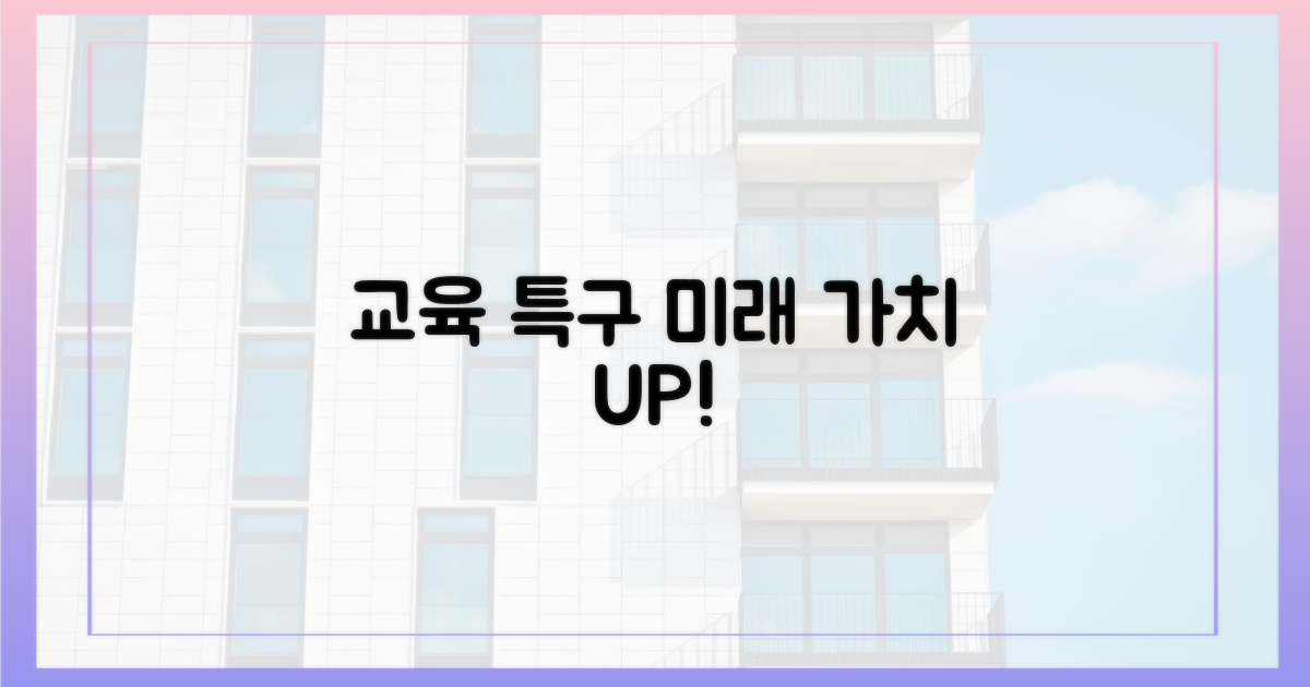 교육 특구, 미래 가치 높여