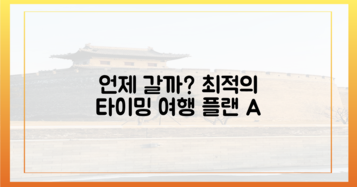 최적의 방문 시기는 언제?