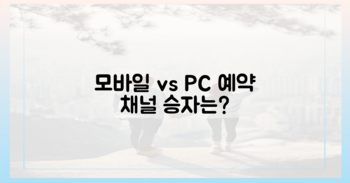 모바일' vs 'PC': 최적의 예약 채널 분석