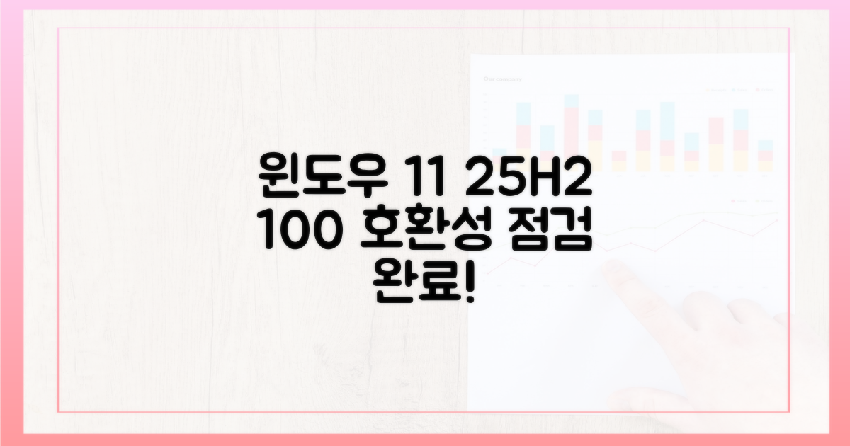 윈도우 11 25H2, 100% 호환성 점검