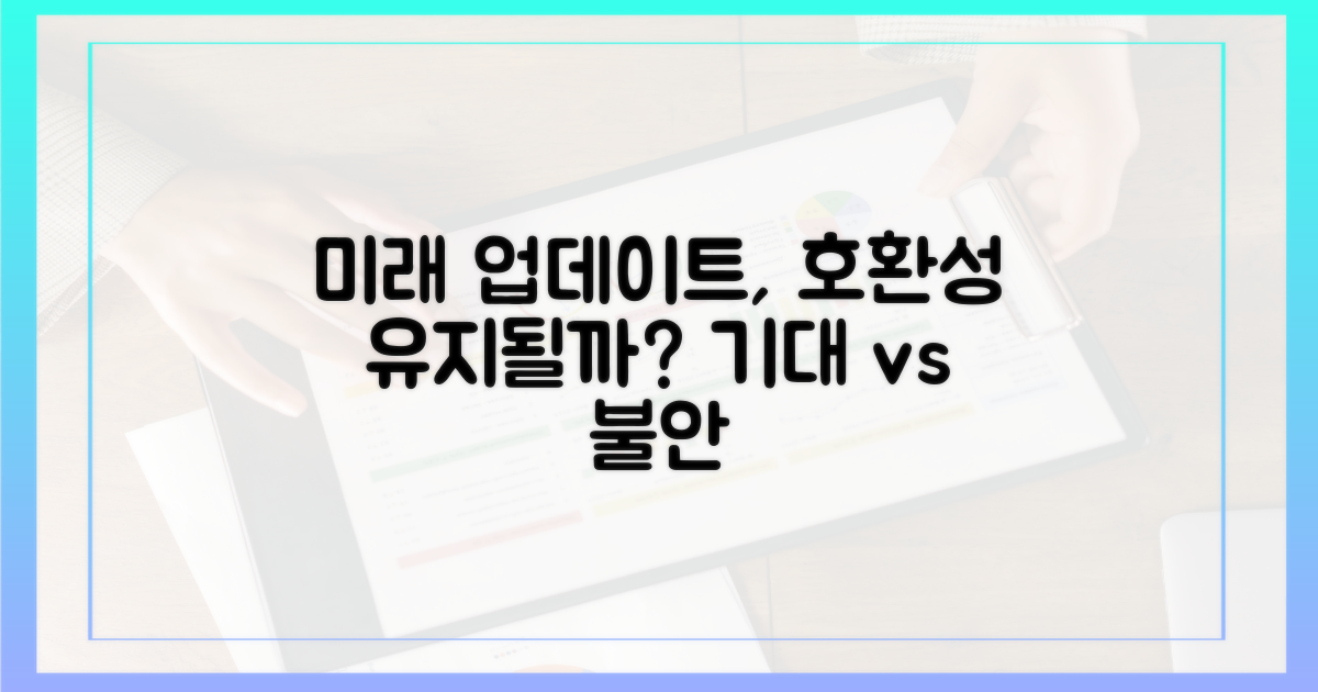 미래 업데이트, 호환성 지속될까?