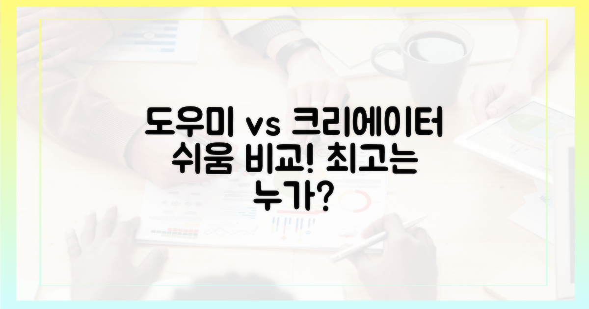 도우미 vs 크리에이터: 쉬움 비교