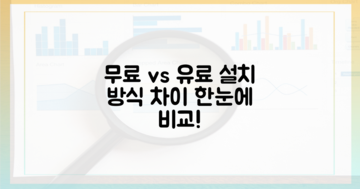 무료 vs 유료: 설치 방식 차이