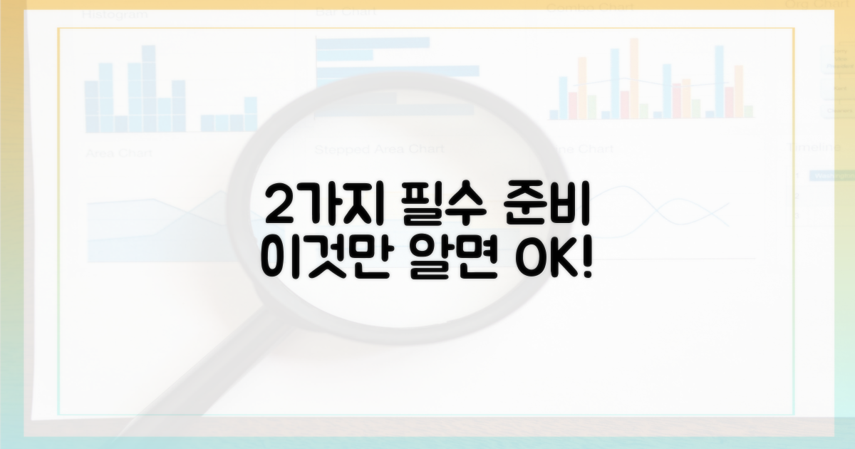 2가지 필수 준비 사항