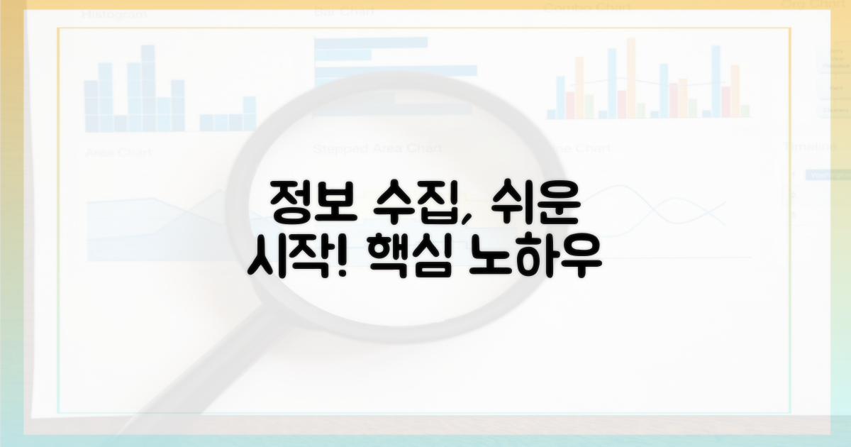 정보 수집, 이렇게 시작하세요