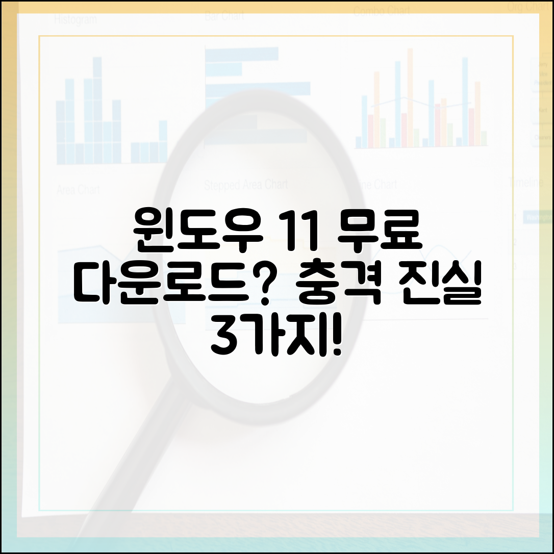 윈도우 11 무료 다운로드에 대해 당신이 몰랐던 3가지 진실