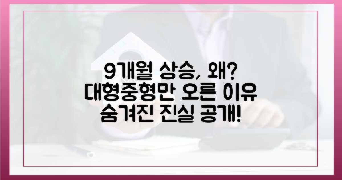 9개월 상승, 왜 대형·중형만?