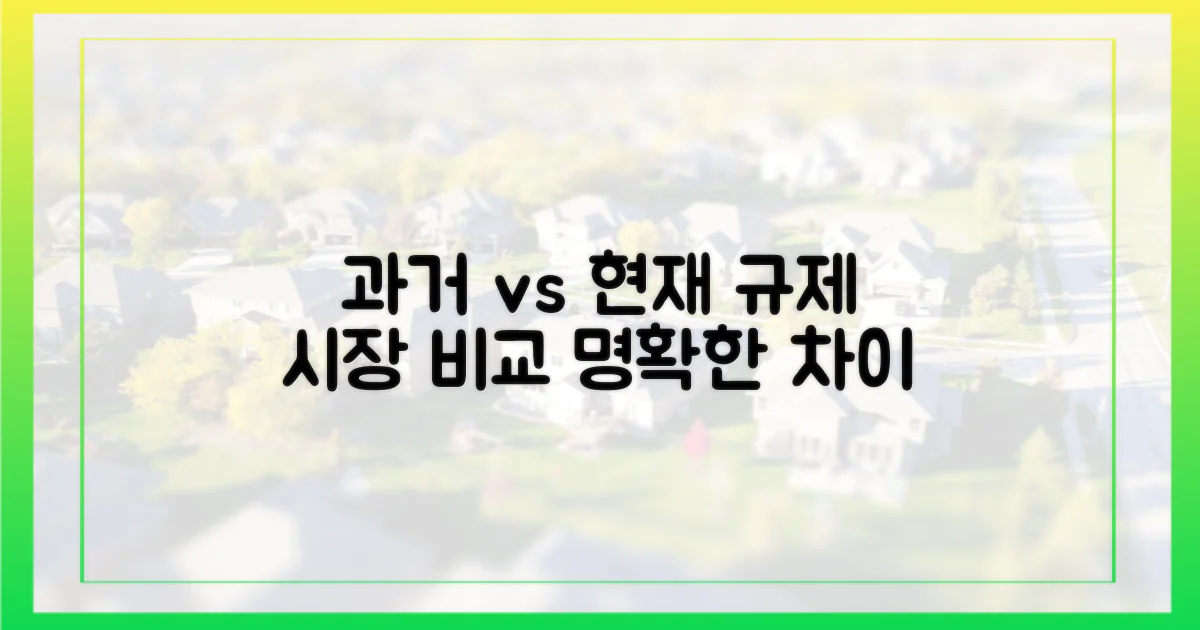 과거 규제와 현재 시장 상황 비교