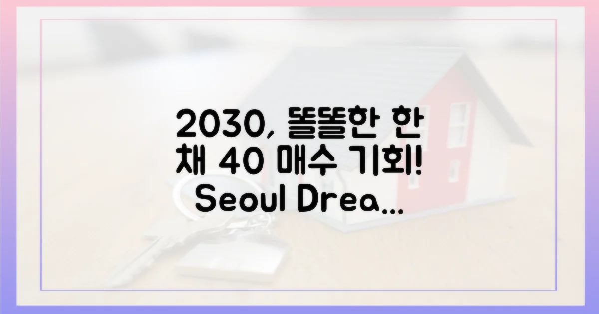 2030 '똘똘한 한 채' 40% 매수