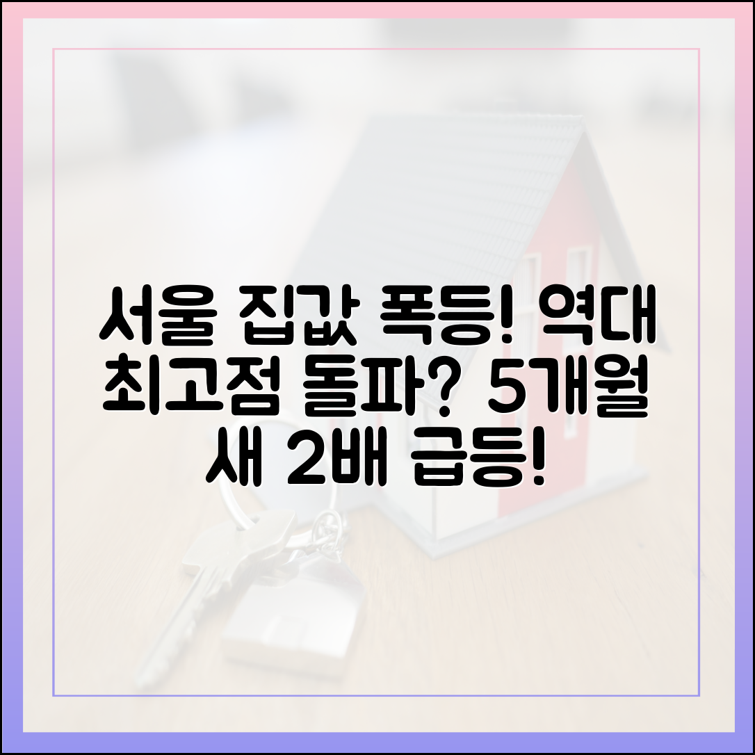 서울 집값, 5개월 새 2배? 역대 최고점 넘을까?