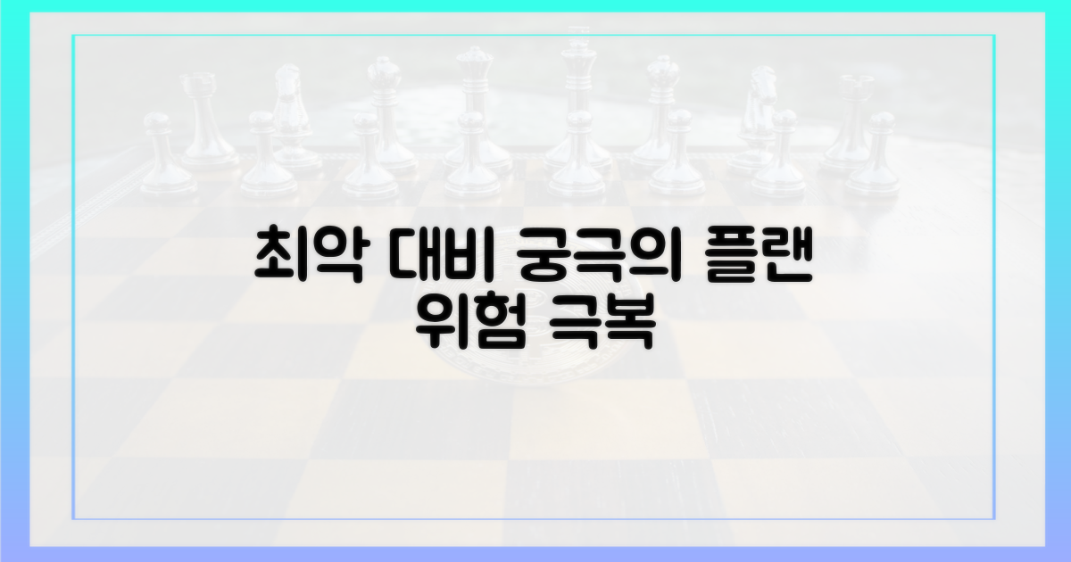 최악의 시나리오 대비책