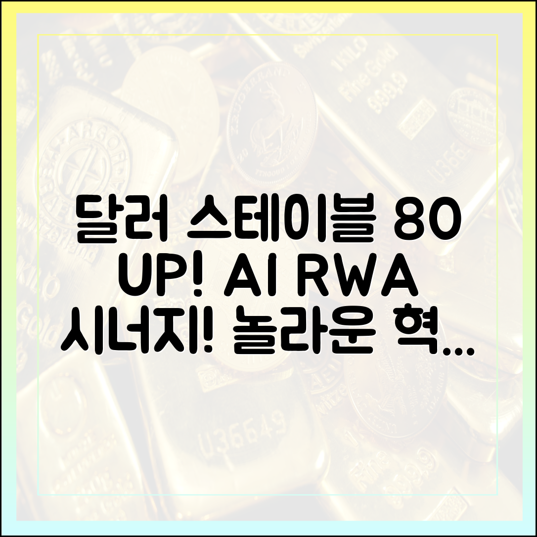 달러 스테이블코인 80% 급증! AI결제·RWA 시너지 "놀라워!
