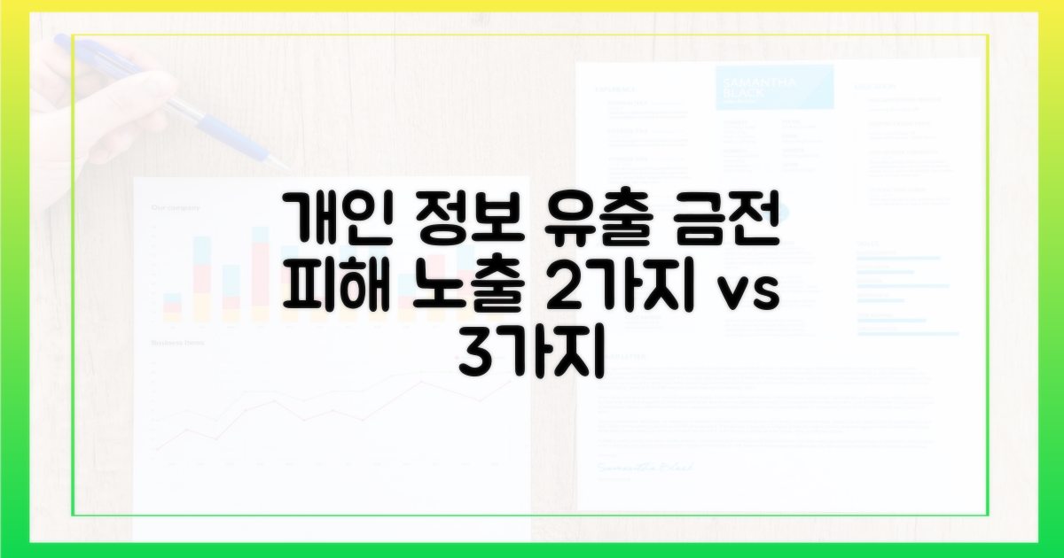 2가지 개인 정보 유출, 3가지 금전 피해 노출