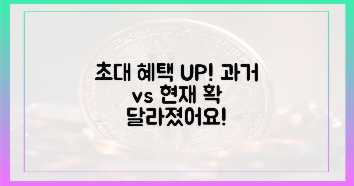 초대 혜택, 현재와 과거 비교