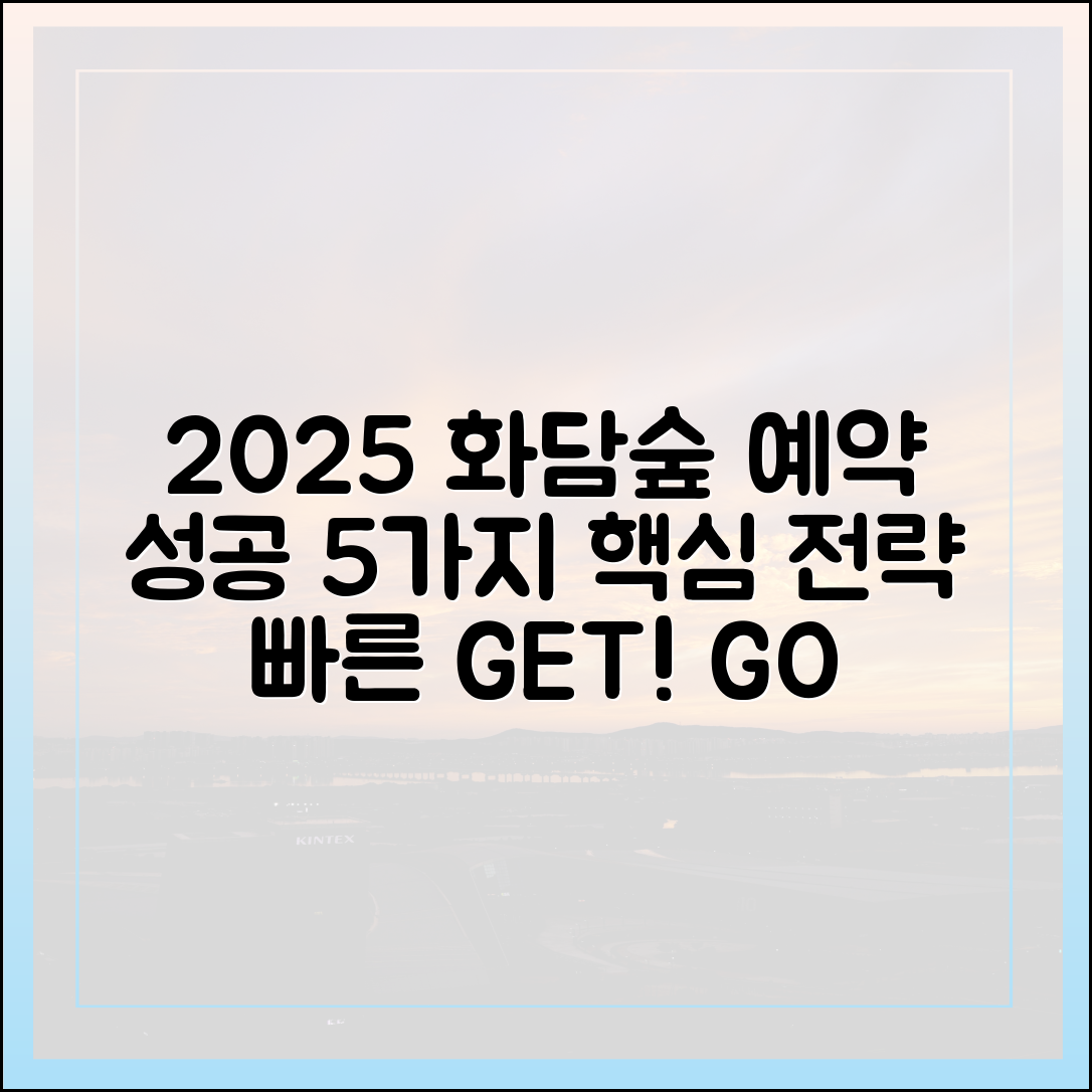 2025 화담숲 예약: 빠른 성공 5가지 전략