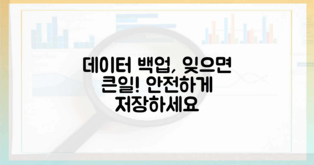 데이터 백업을 잊지 마세요