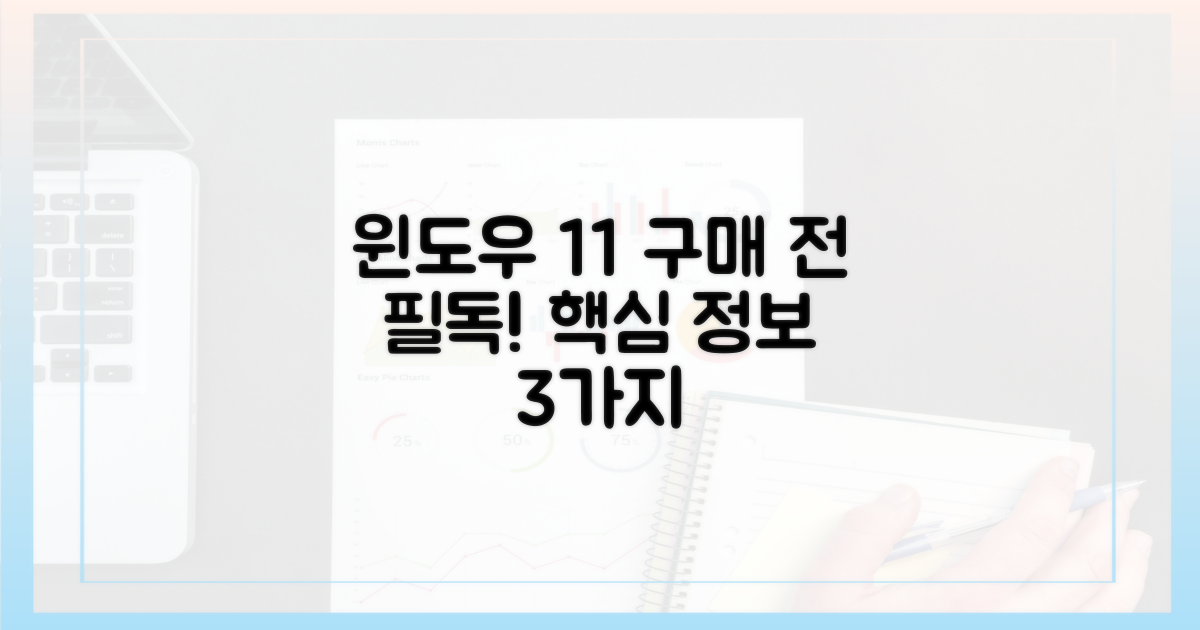 윈도우 11, 구매 전 이것부터 알아보세요.