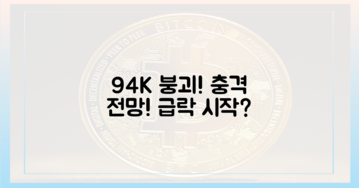 94,000달러 지지선 붕괴, 향후 전망