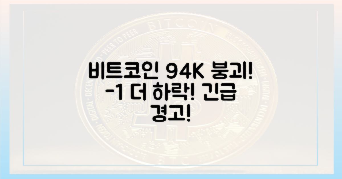 비트코인 94,000달러 붕괴, 1% 추가 하락