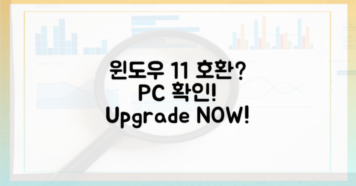 내 PC, 윈도우 11 완벽 호환?