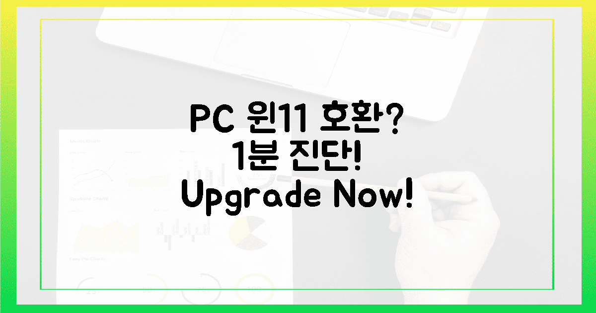 당신의 PC, 윈11 완벽 호환? 1분 진단!