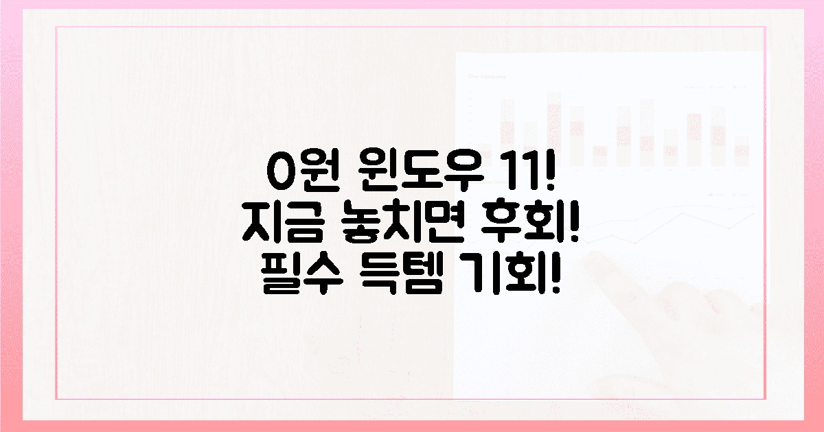 0원 득템 찬스! 윈도우 11, 지금 바로 잡아야 하는 이유