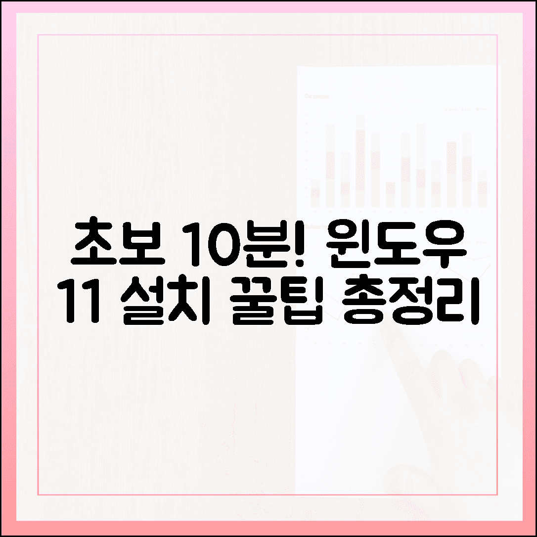 초보자도 10분 만에! 윈도우 11 설치 도우미 사용법 총정리