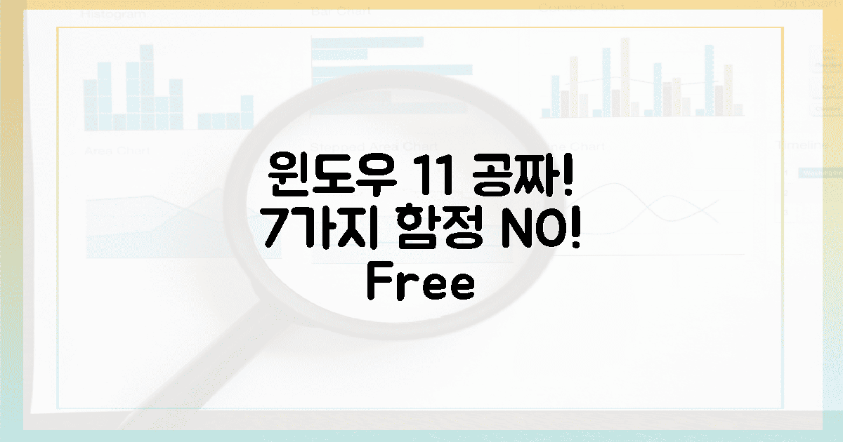 윈도우 11 무료 다운, **7가지** 숨겨진 함정 피하기!