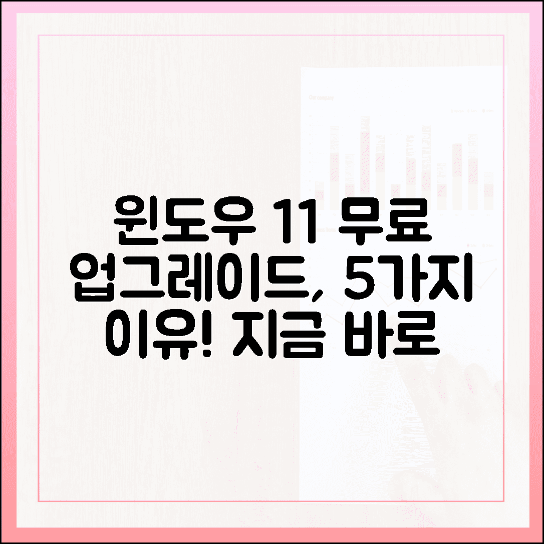 윈도우 11, 지금 당장 무료로 갈아타야 하는 5가지 결정적 이유