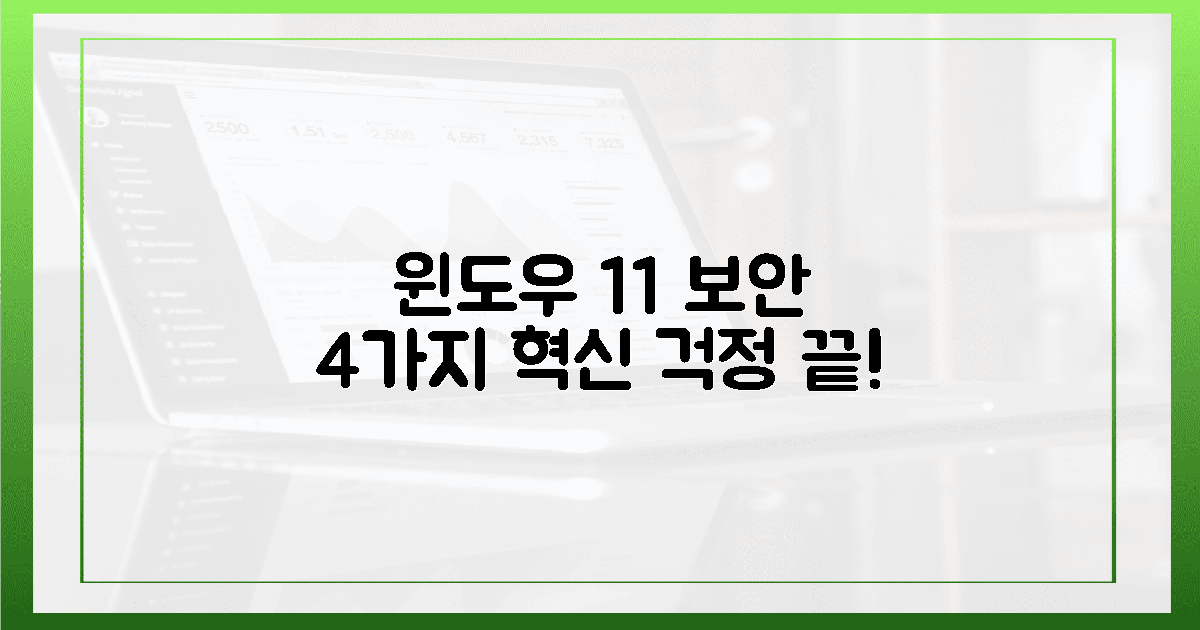 윈도우 11, 보안 걱정 싹! 4가지 혁신