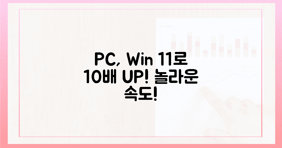 당신의 PC, 윈도우 11으로 10배 빨라진다!
