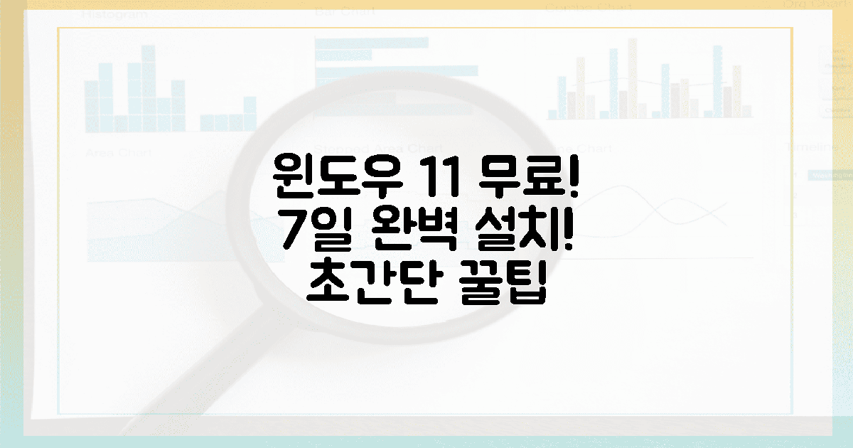 7일 안에 윈도우 11 무료로! 초간단 설치 꿀팁