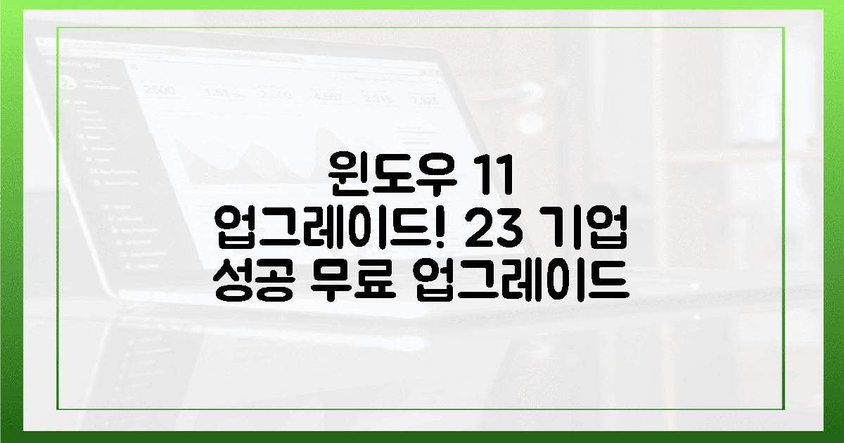 기업 3곳 중 2곳, 윈도우 11 무료 업그레이드 성공!
