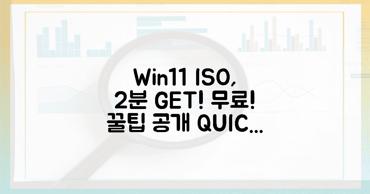 윈11 ISO, 2분 안에 무료 받는 비법!