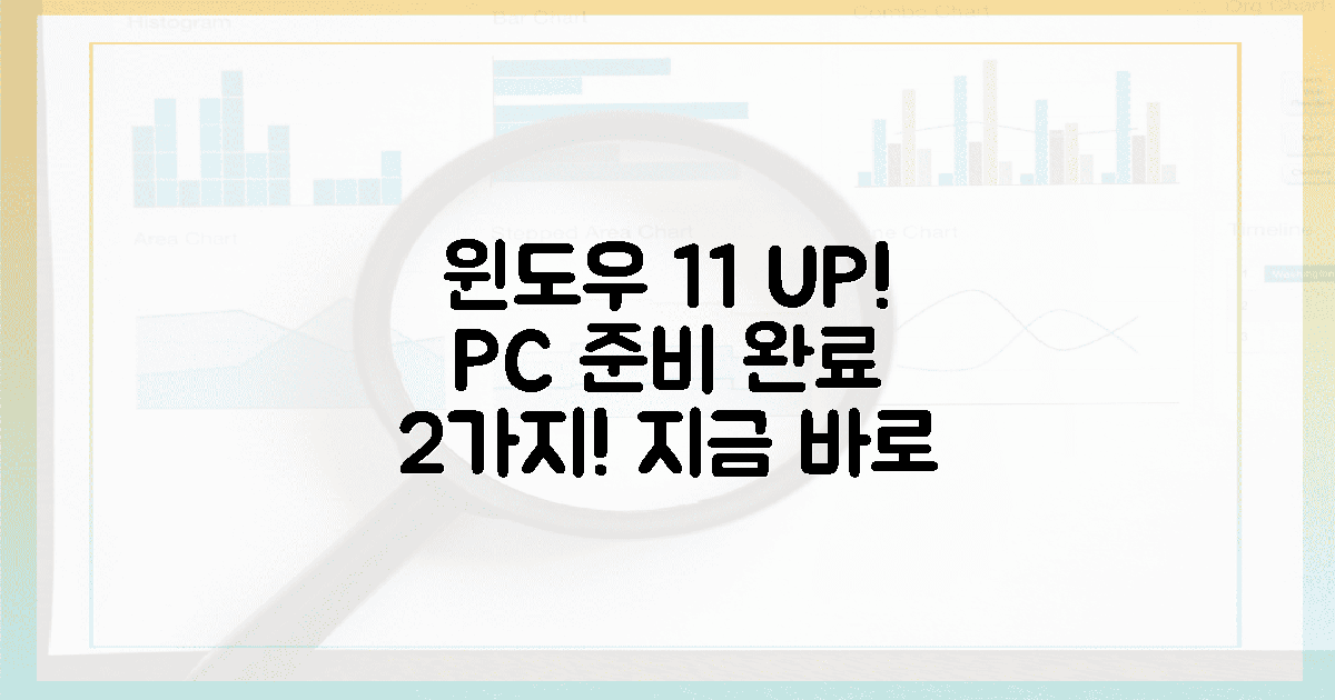 당신의 PC, 윈도우 11 준비 완료 2가지!