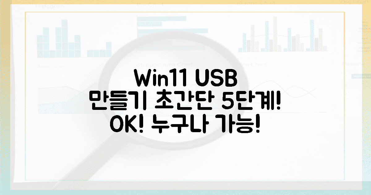초보자도 OK! 윈11 USB, 5단계로 완성!