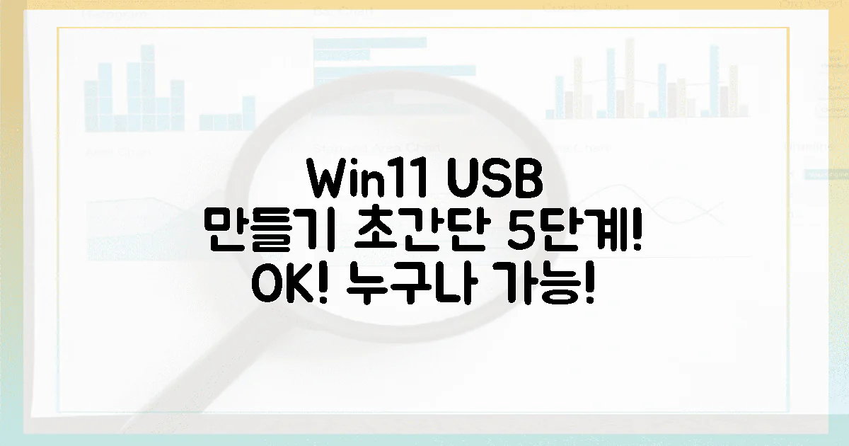 초보자도 OK! 윈11 USB, 5단계로 완성!