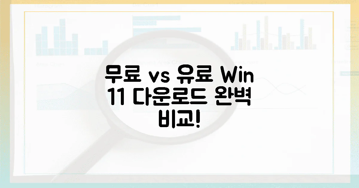 무료 vs 유료, 윈도우 11 다운로드 2가지 선택지 파헤치기